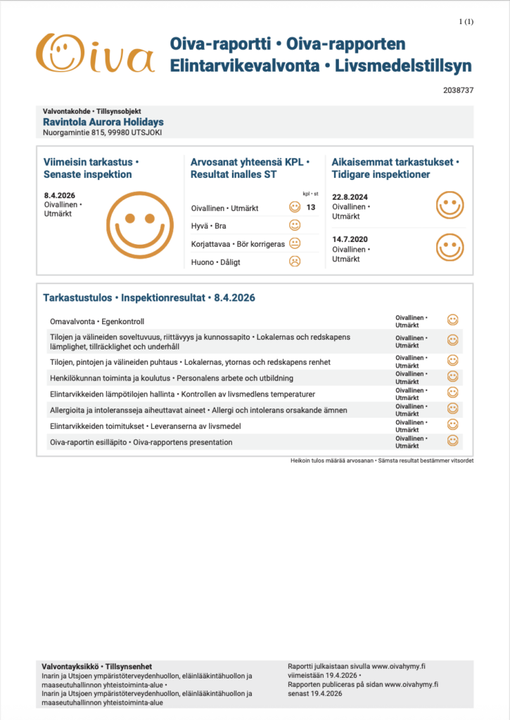 Oiva raportti 2026, ravintola Aurora Holidays